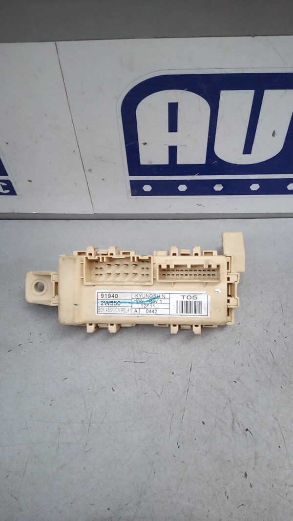 Panou ICM HYUNDAI SantaFe 2012-2018